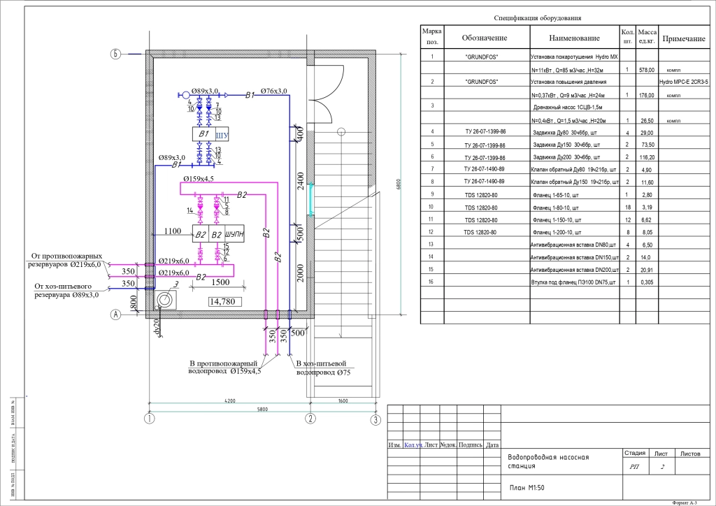 Пример проекта системы водоотведения GRENT 6